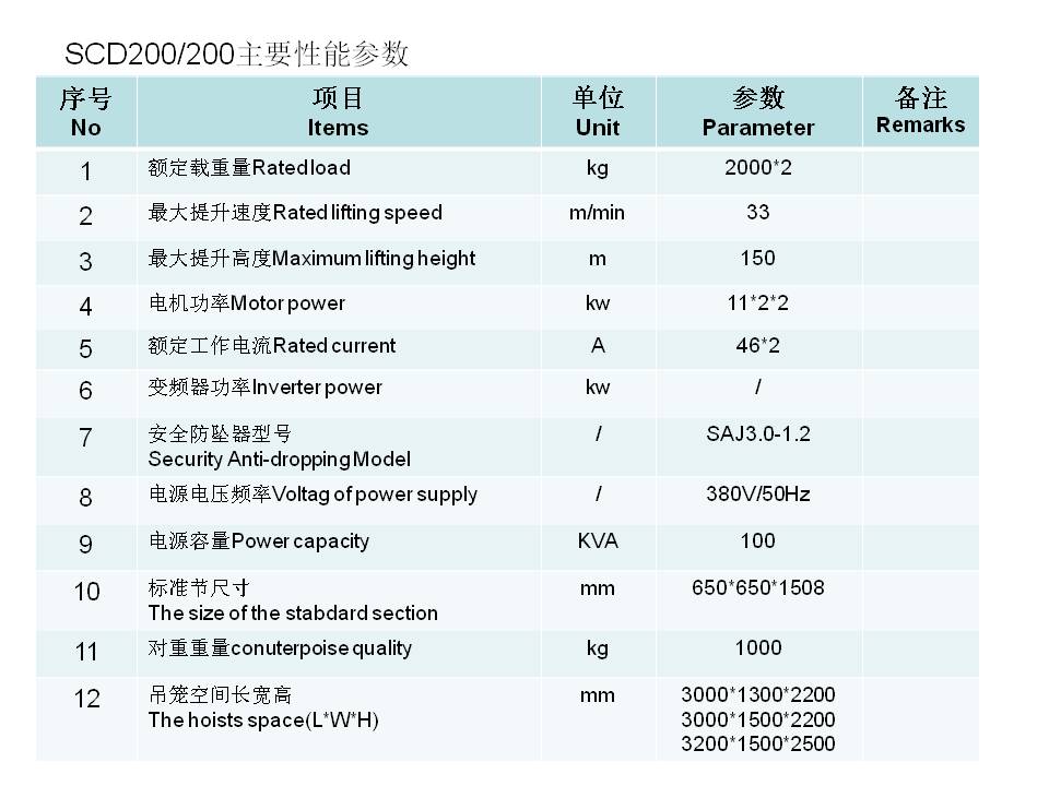 1614321752188918.jpg 幻燈片5.JPG