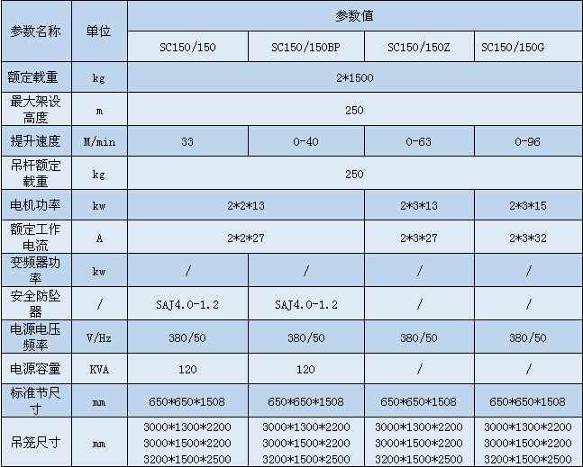 1620630886157746.png image.png