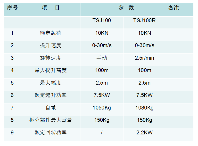 1620709669253736.png TSJ100.png