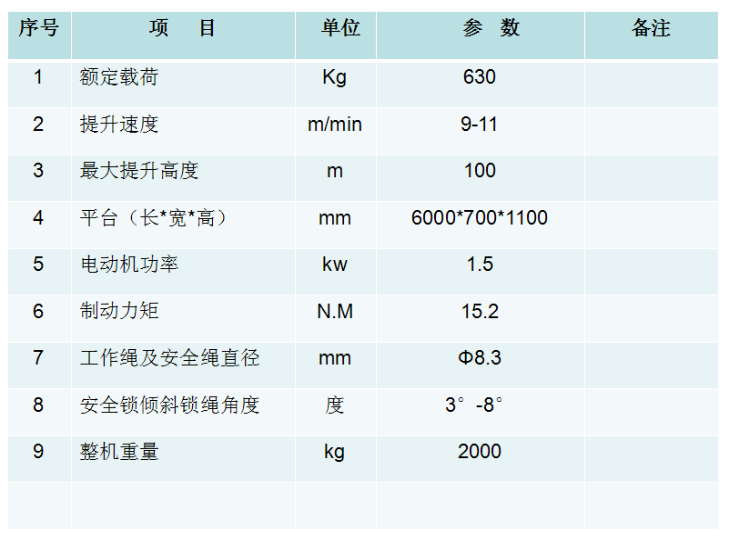 1620712339417941.png ZLP630.png