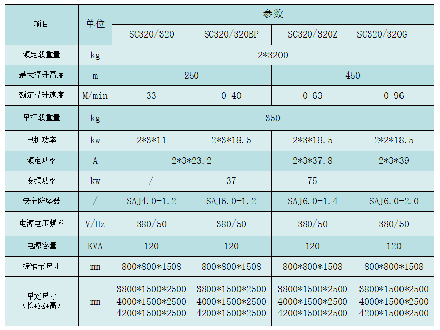 1620716336516926.png SC320.png