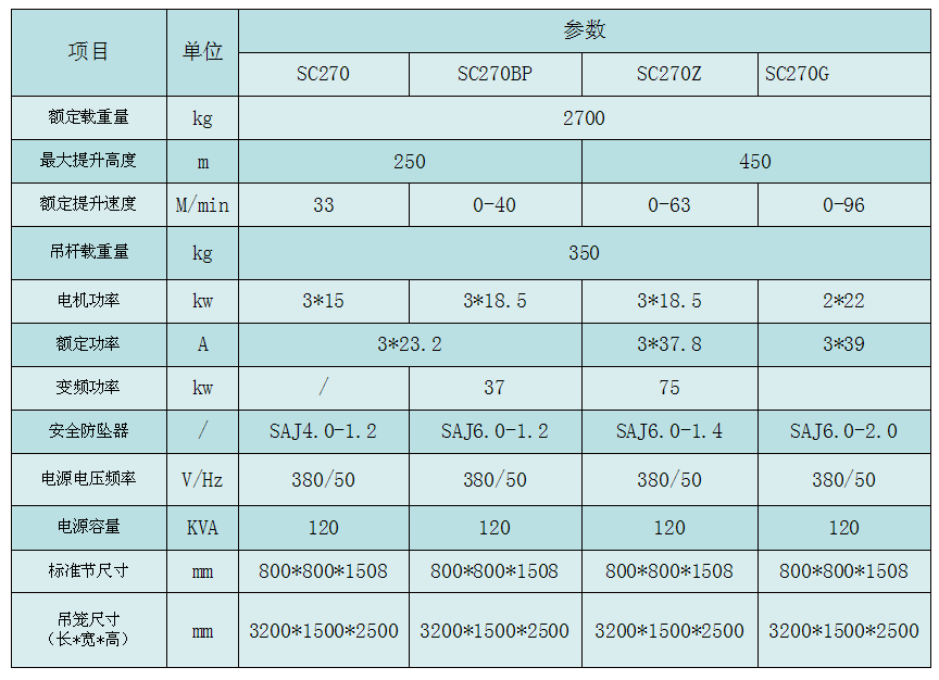 1620718751770576.png SC2701.png