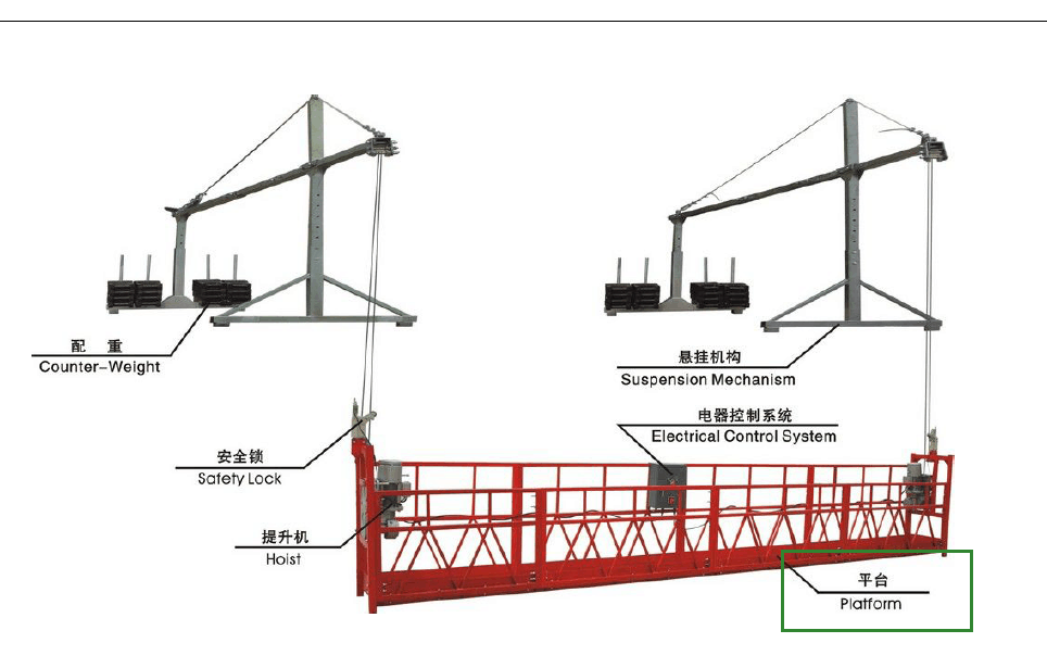 1622605036336736.png 吊籃.png